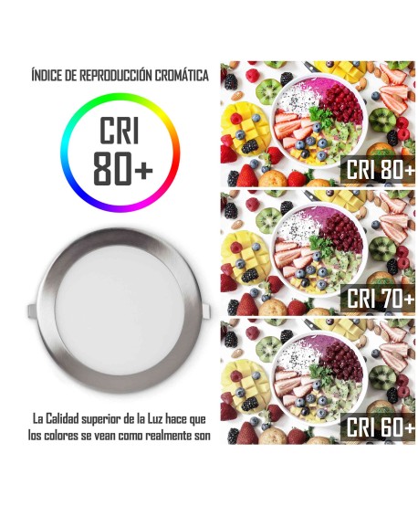 Downlight LED Empotrable Plata 20W Redondo 1600lm