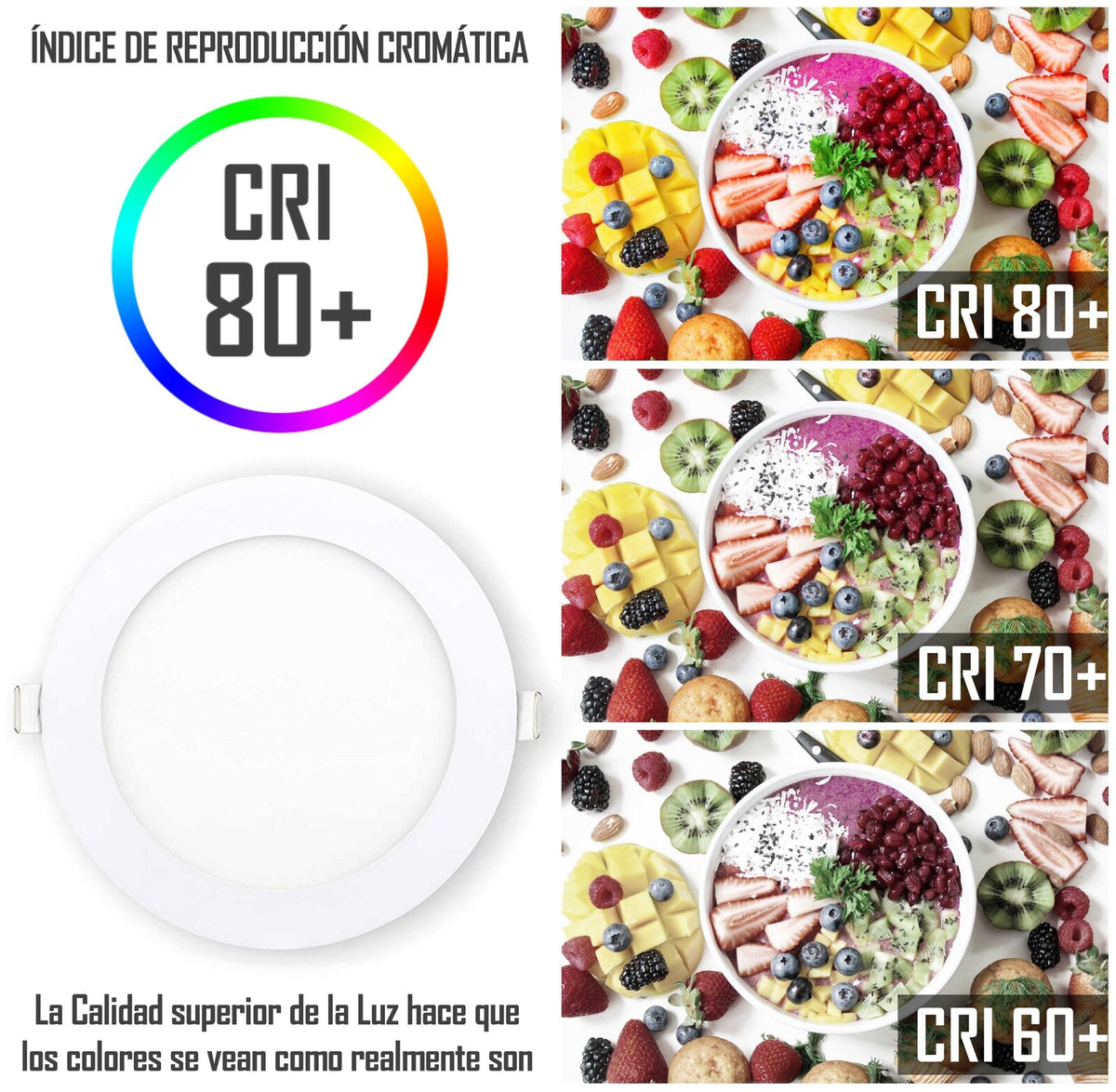 Downlight LED Empotrable 12W Redondo 960lm