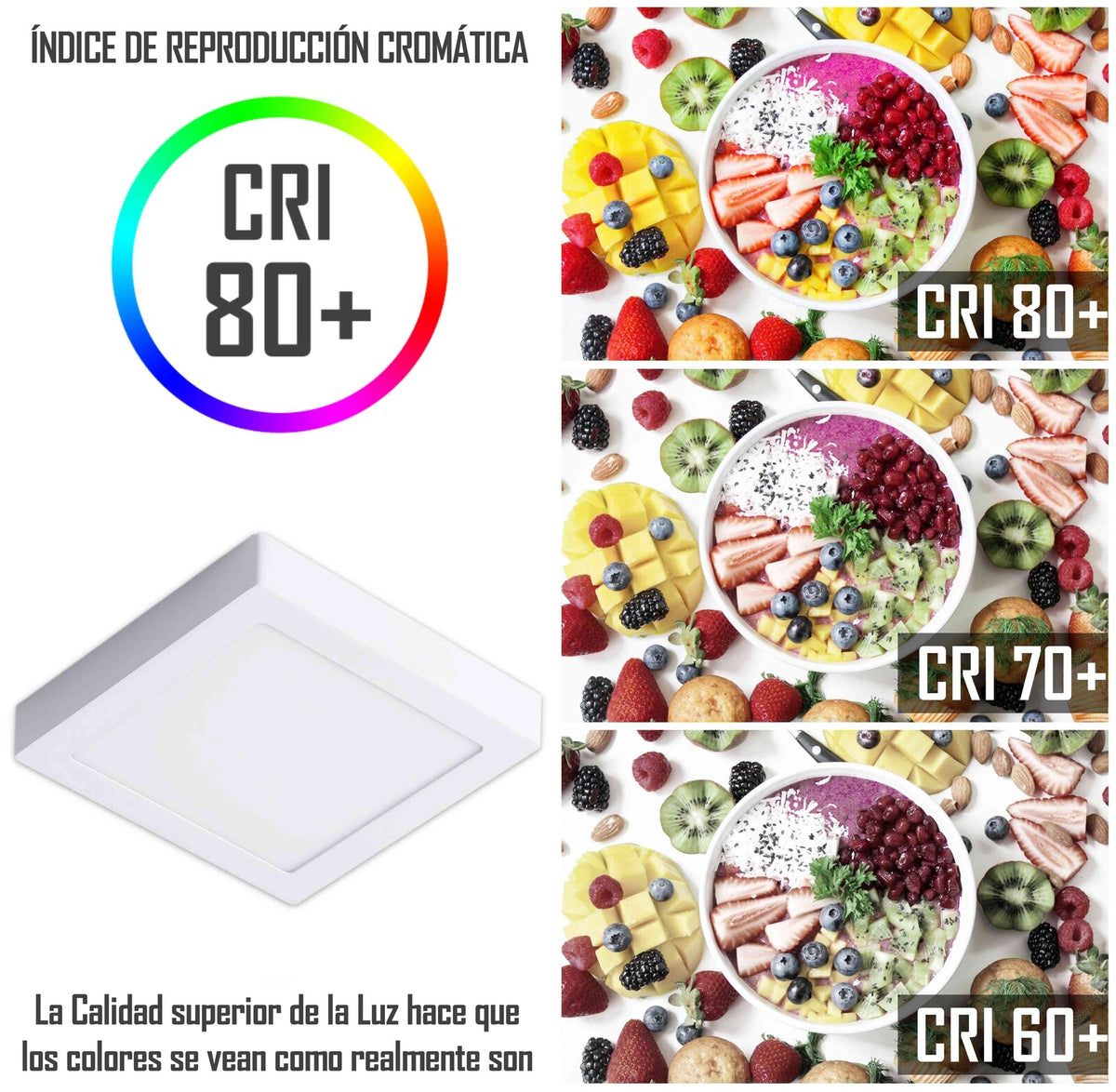 Downlight LED Superficie Cuadrado 20W 1600lm.