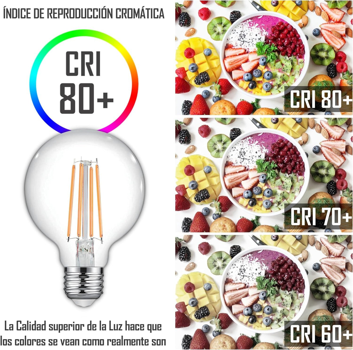 Bombilla LED Filamento E27 8W G95