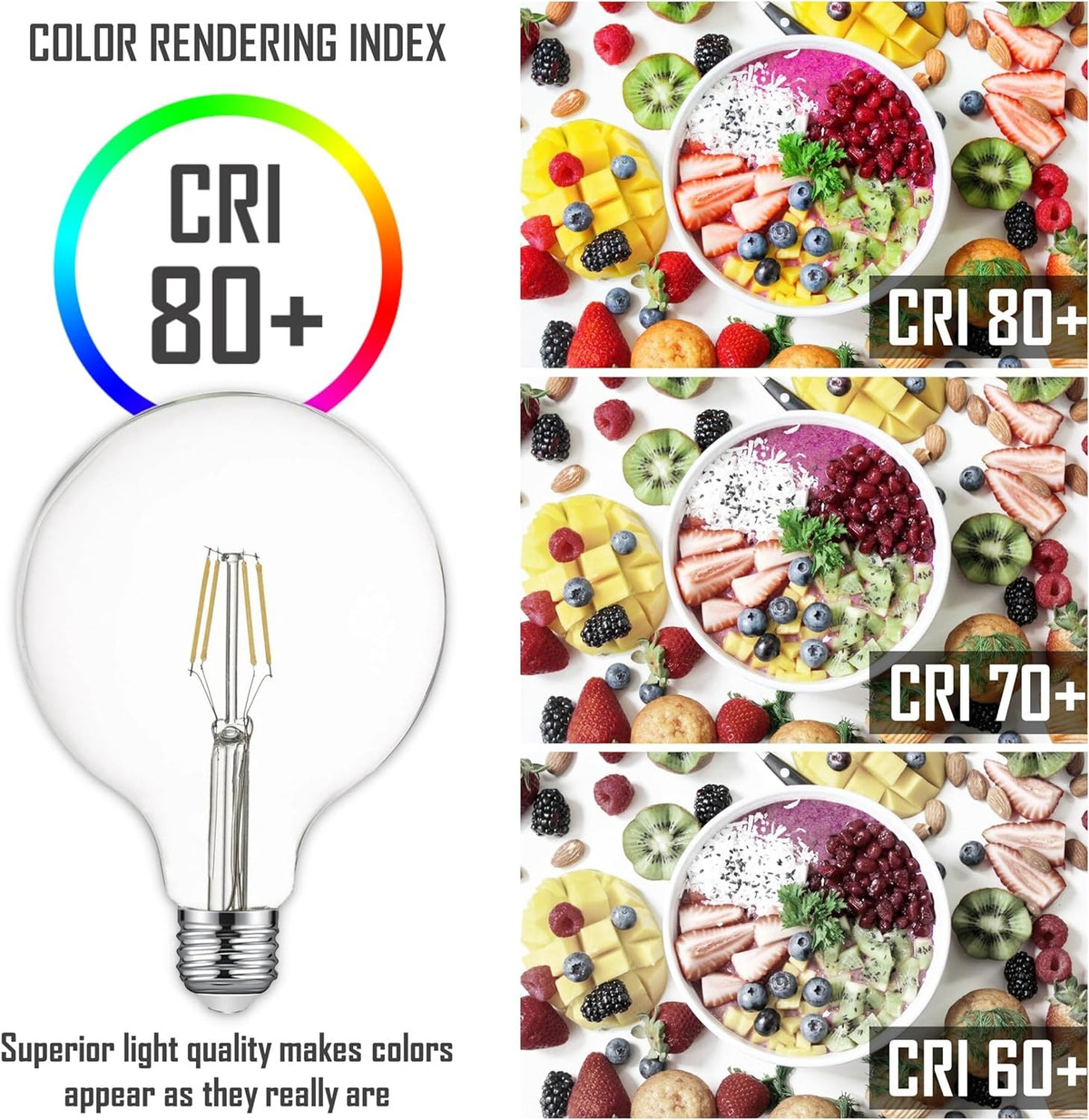 Bombilla LED Filamento E27 12W G125