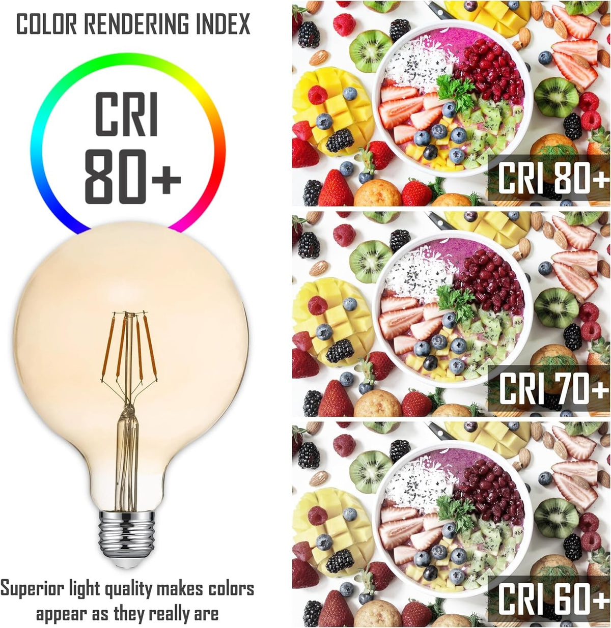 LED Filamentlampe E27 Amber 12W G125