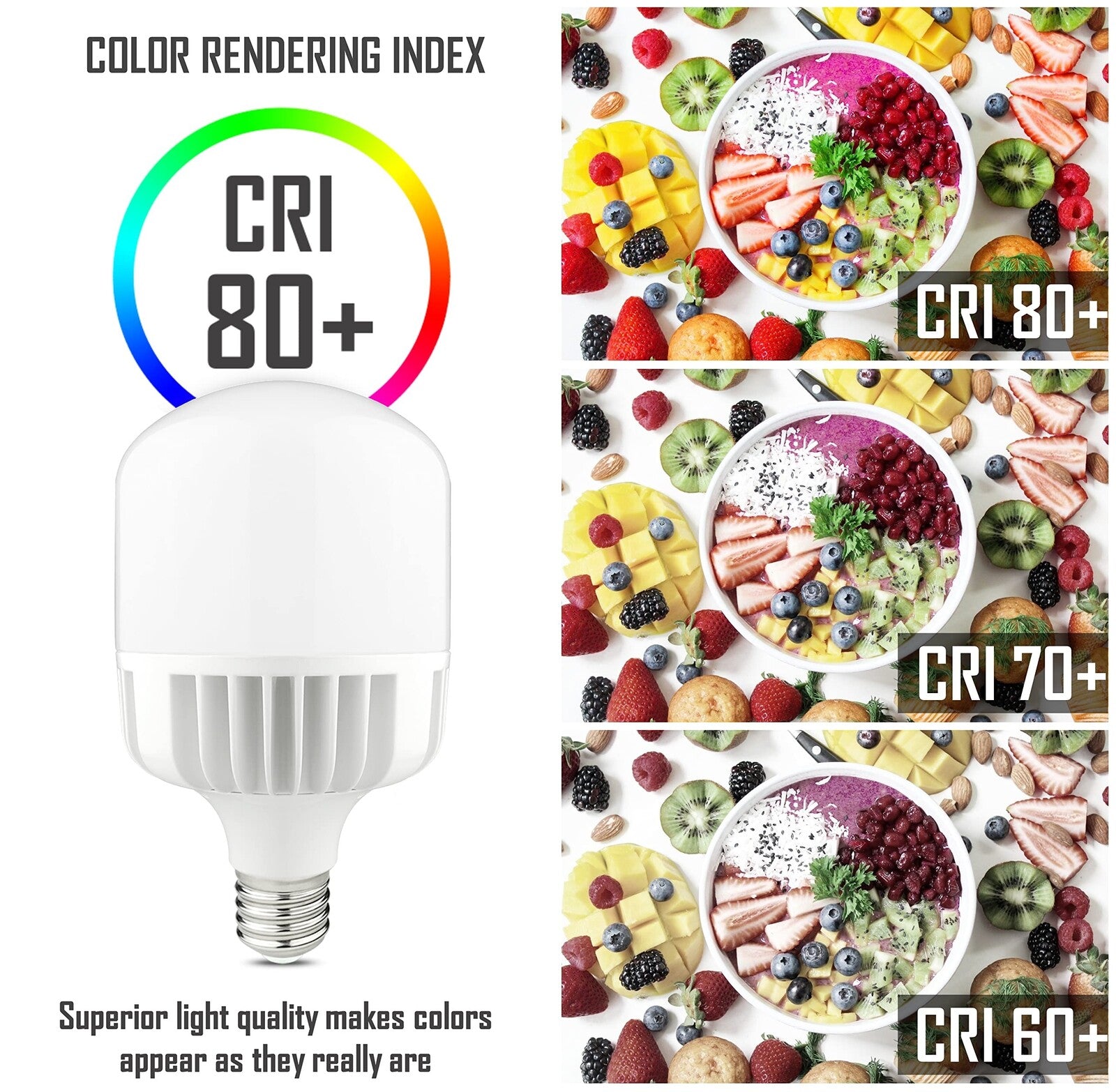 Bombilla LED E27 50W Industrial