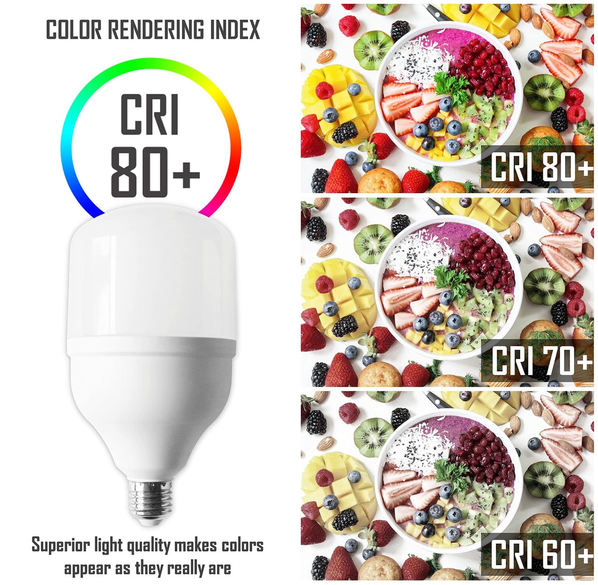 Bombilla LED E27 30W Industrial