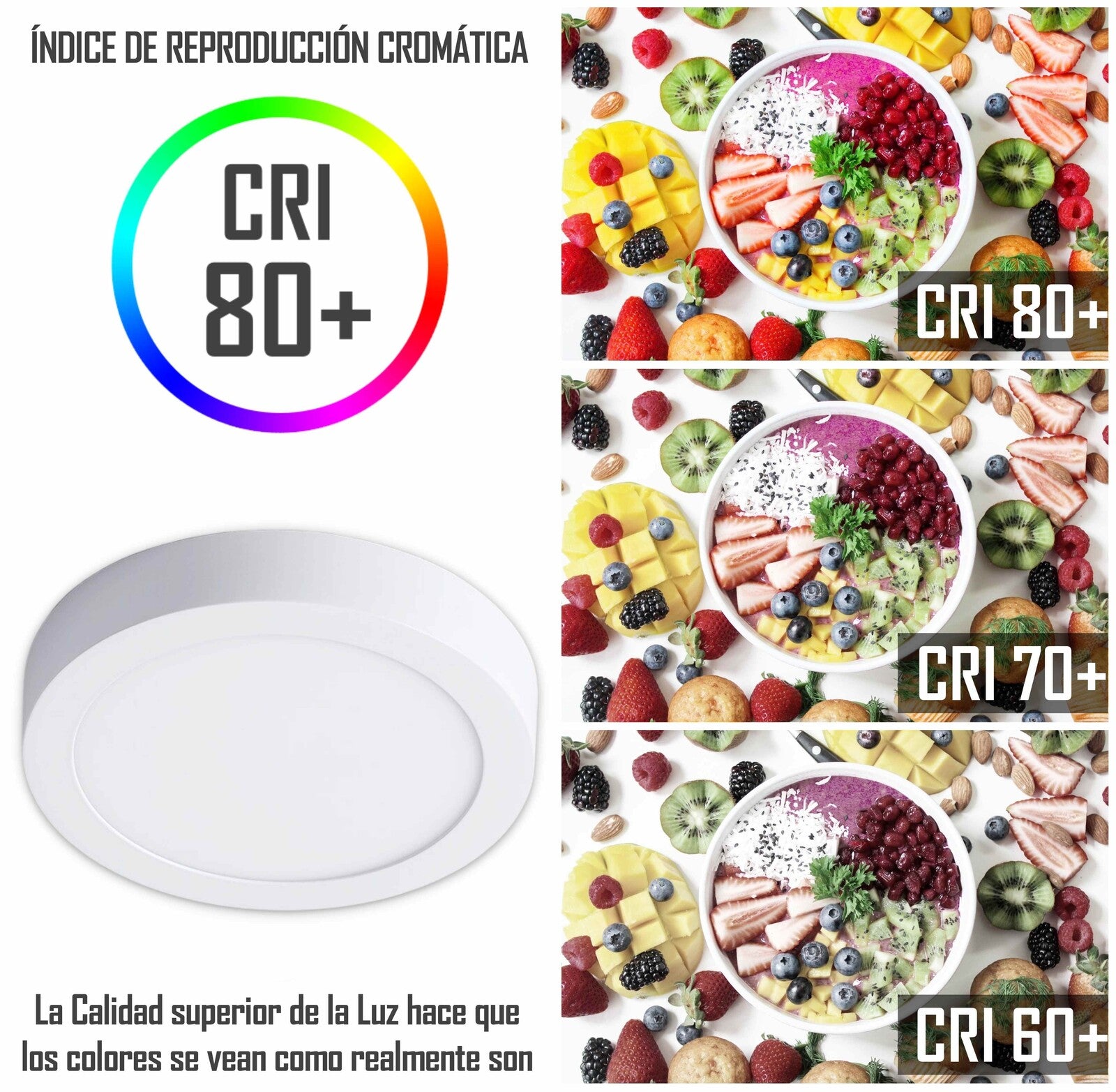 Plafón LED Redondo 20W 1600lm, Downlight LED Superficie