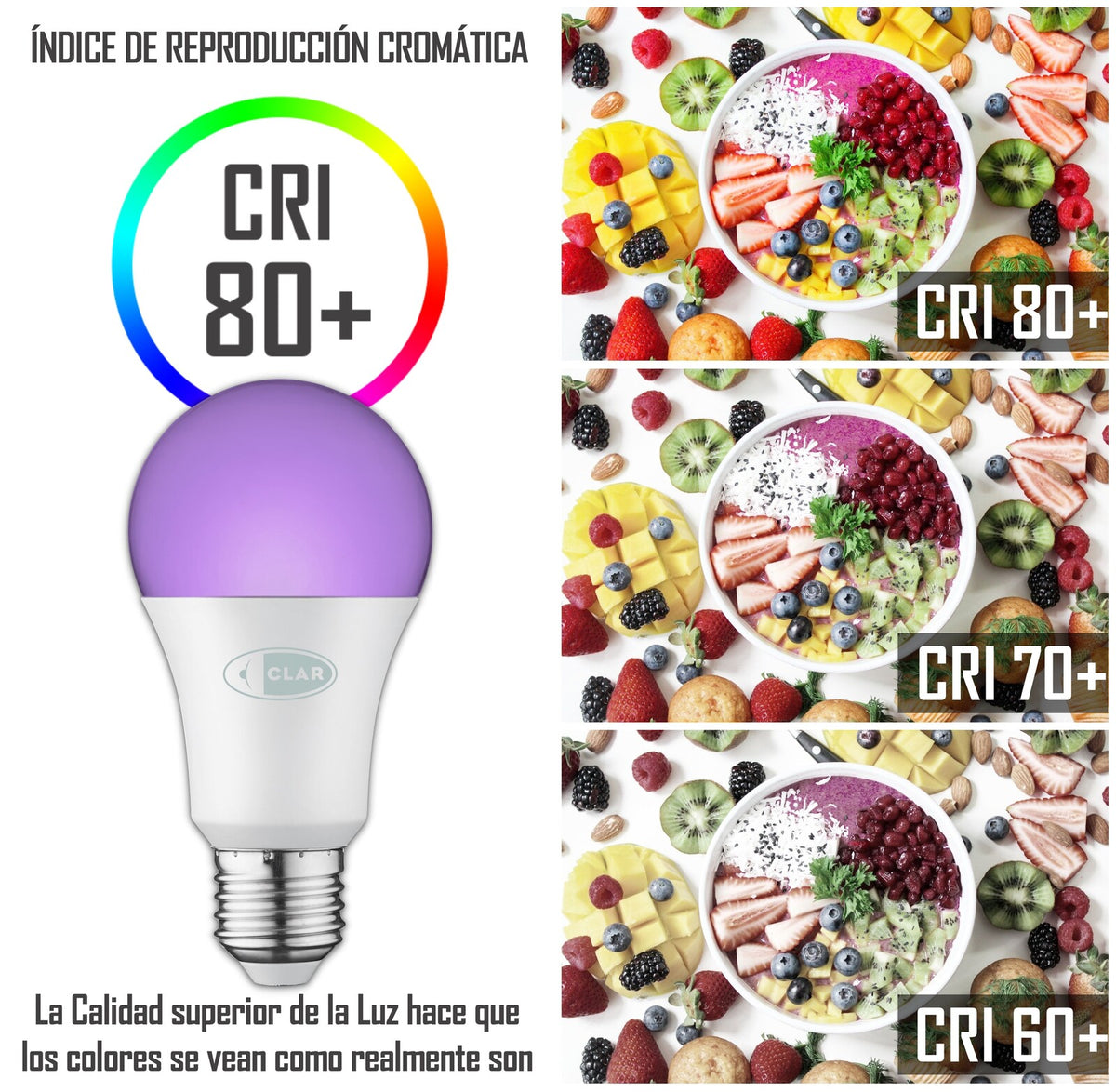 Bombilla Ultravioleta, Luz negra, Luz ultravioleta, Luz Neon