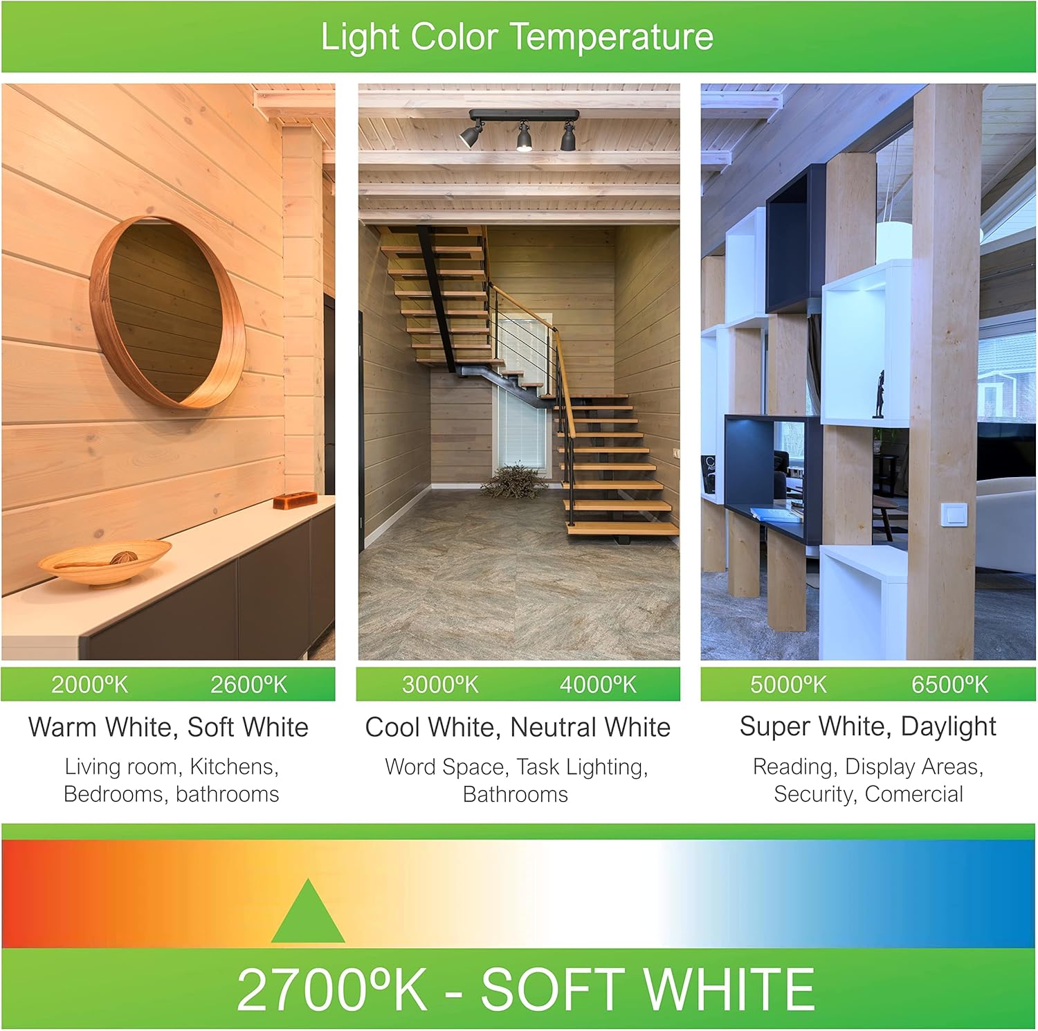 LINEAL ECO 120W 220-240V 78mm