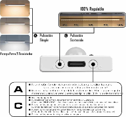 Luces Para Armarios Interiores, Luz LED Magnética Con Sensor De Movimiento,30 Cm