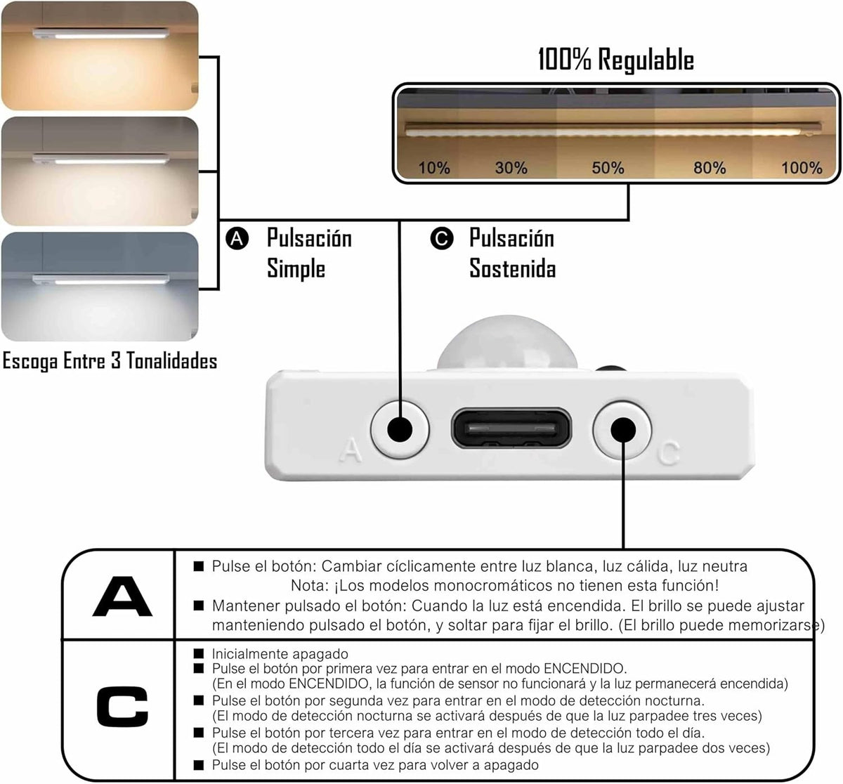 Luces Para Armarios Interiores, Luz LED Magnética Con Sensor De Movimiento,60 Cm