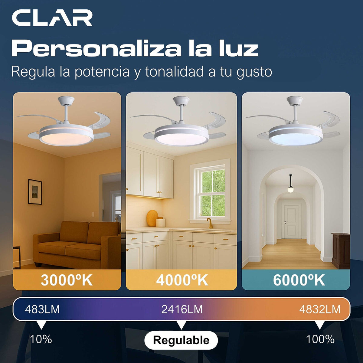 Ventilador de Techo Regulable CCT (Blanco)