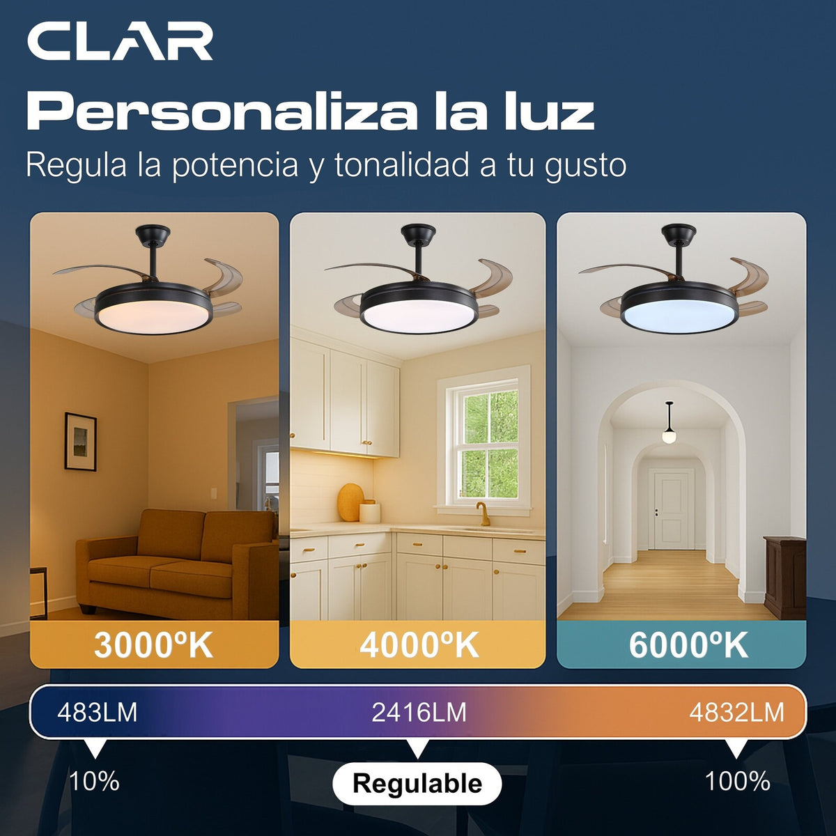 Ventilador de Techo Regulable CCT (Negro)