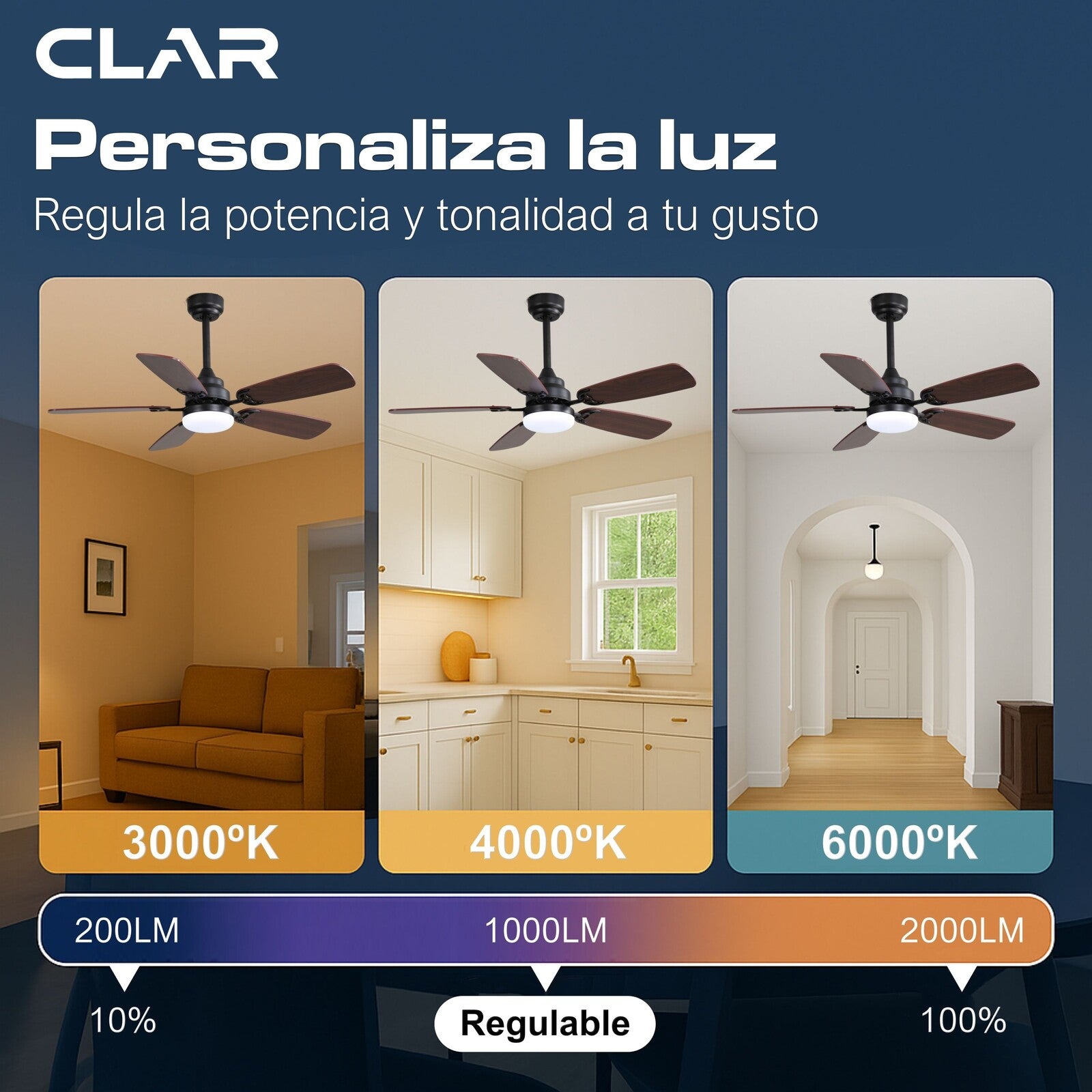Ventilador de Techo Regulable CCT (Jungle)