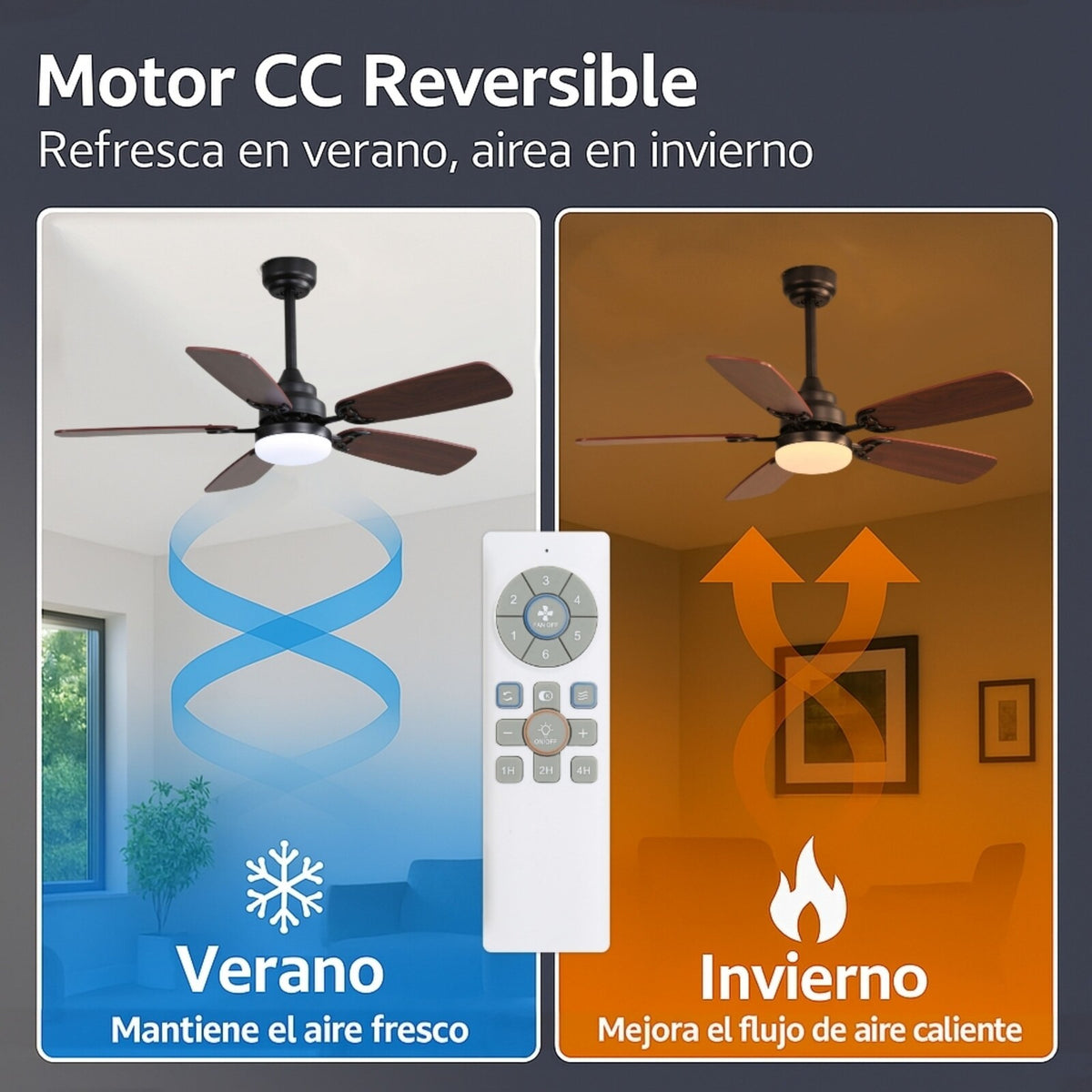 Ventilador de Techo Regulable CCT (Jungle)