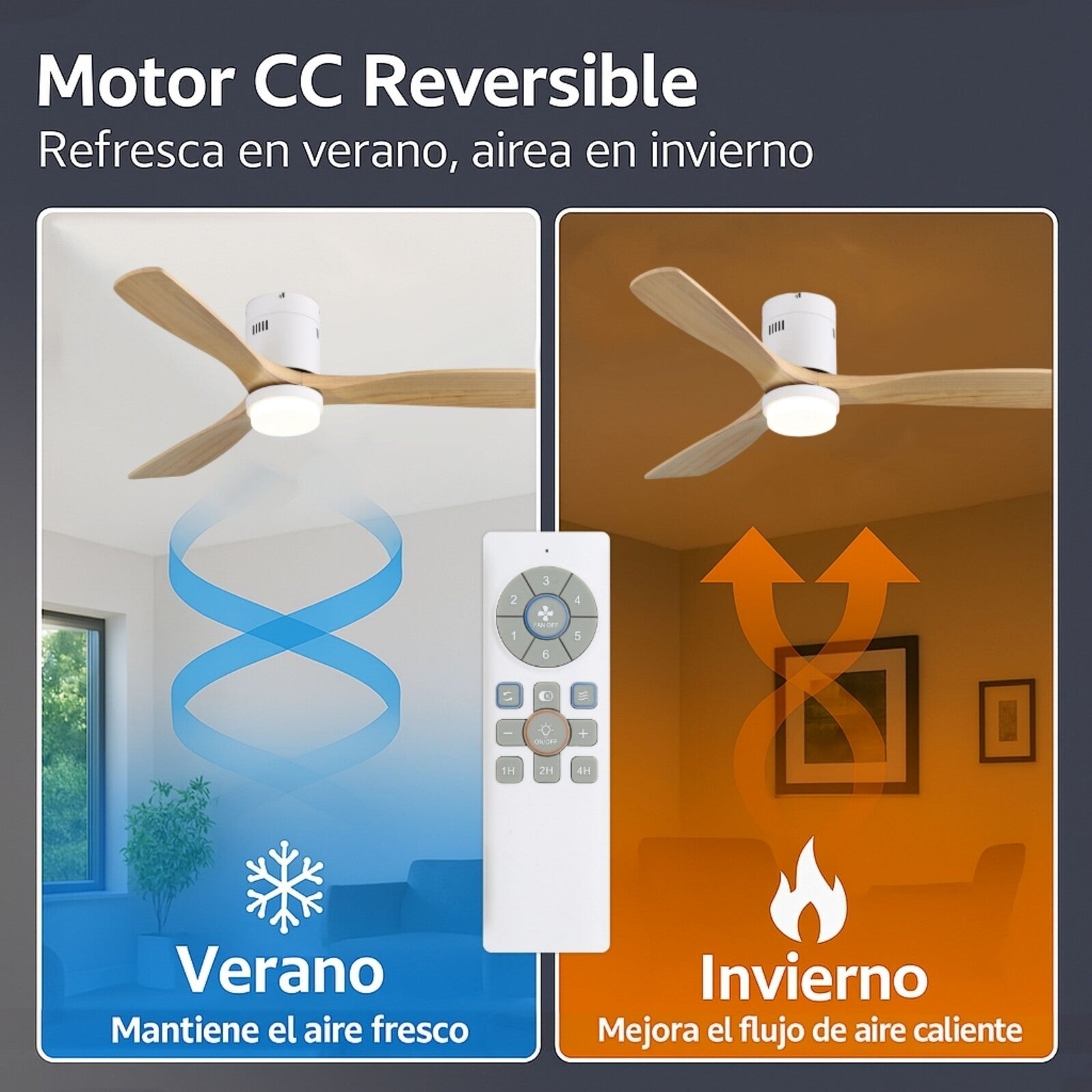 Ventilador de Techo Regulable CCT (Wood)