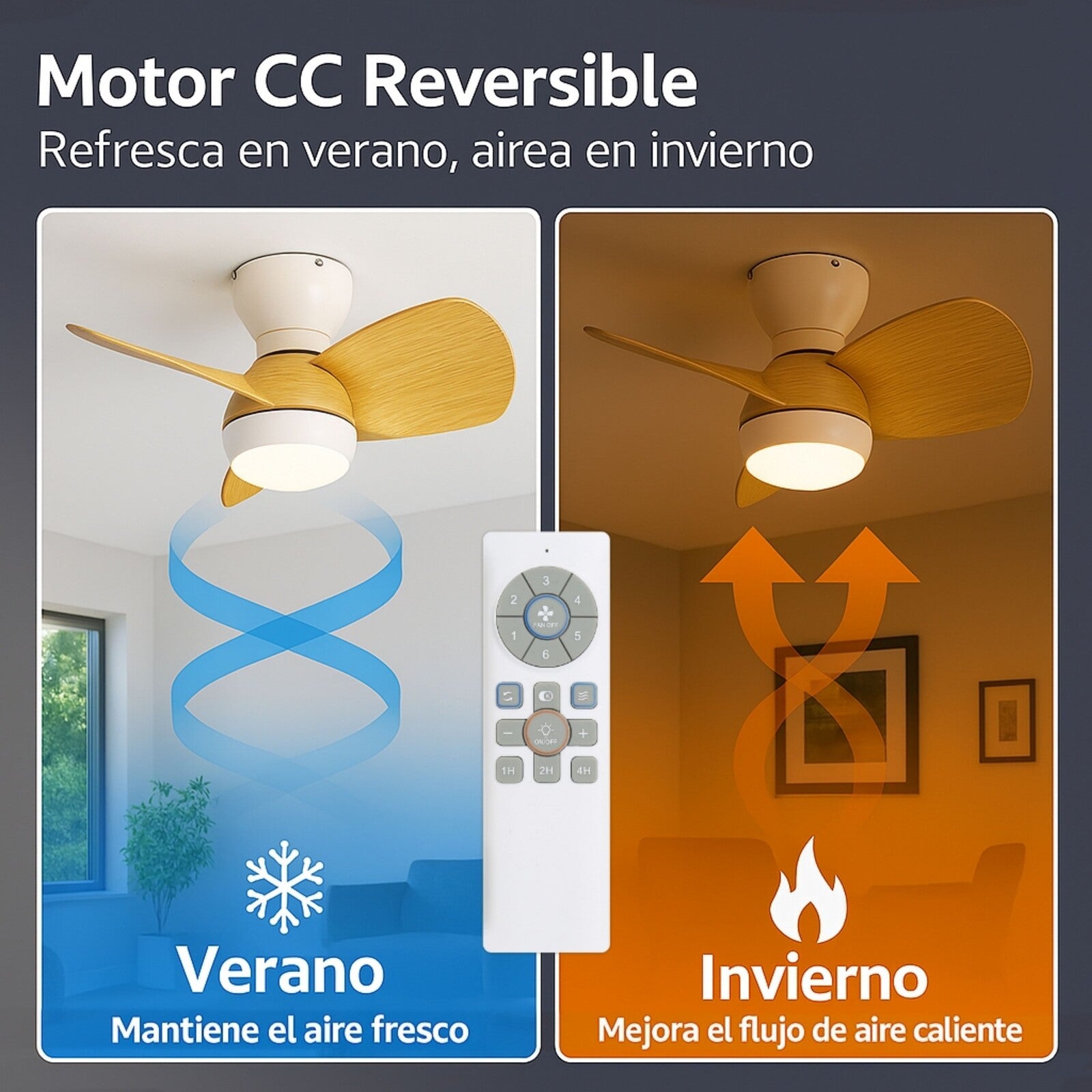 Ventilador de Techo Regulable CCT (Wood)