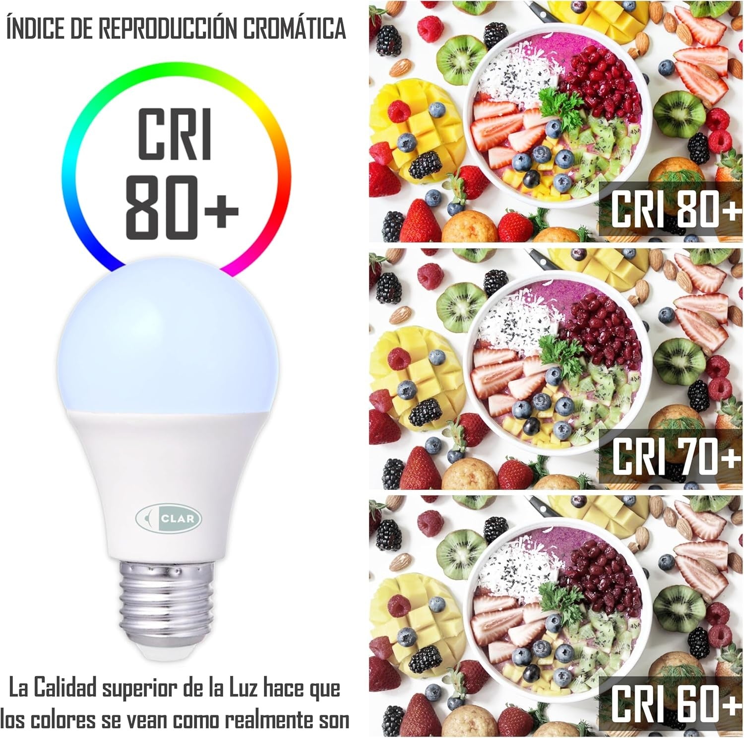 Bombilla LED E27 Sensor Crepuscular 10W