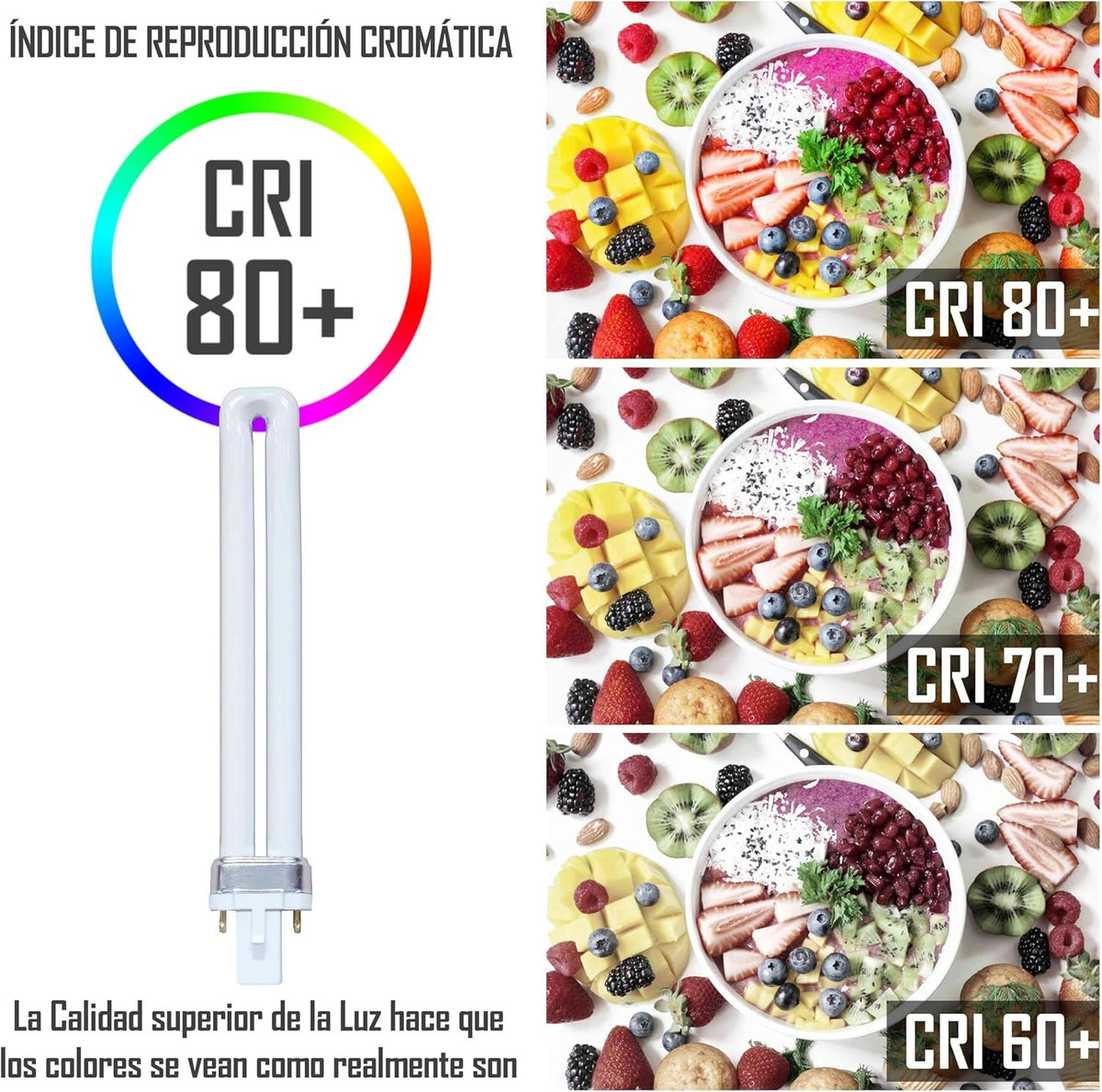Bombilla Fluorescente Gemini S 9W 2700K G23 Luz Blanca Calida