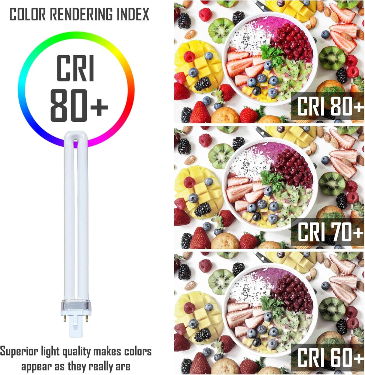 Bombilla Fluorescente Gemini S 11W 2700K G23 Luz Blanca Cálida