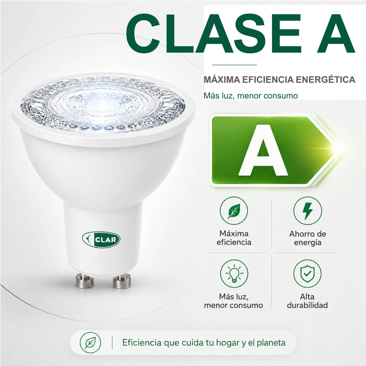 Bombilla GU10 LED 2W, Ojos de Buey LED, Bombilla Bajo Consumo Clase A