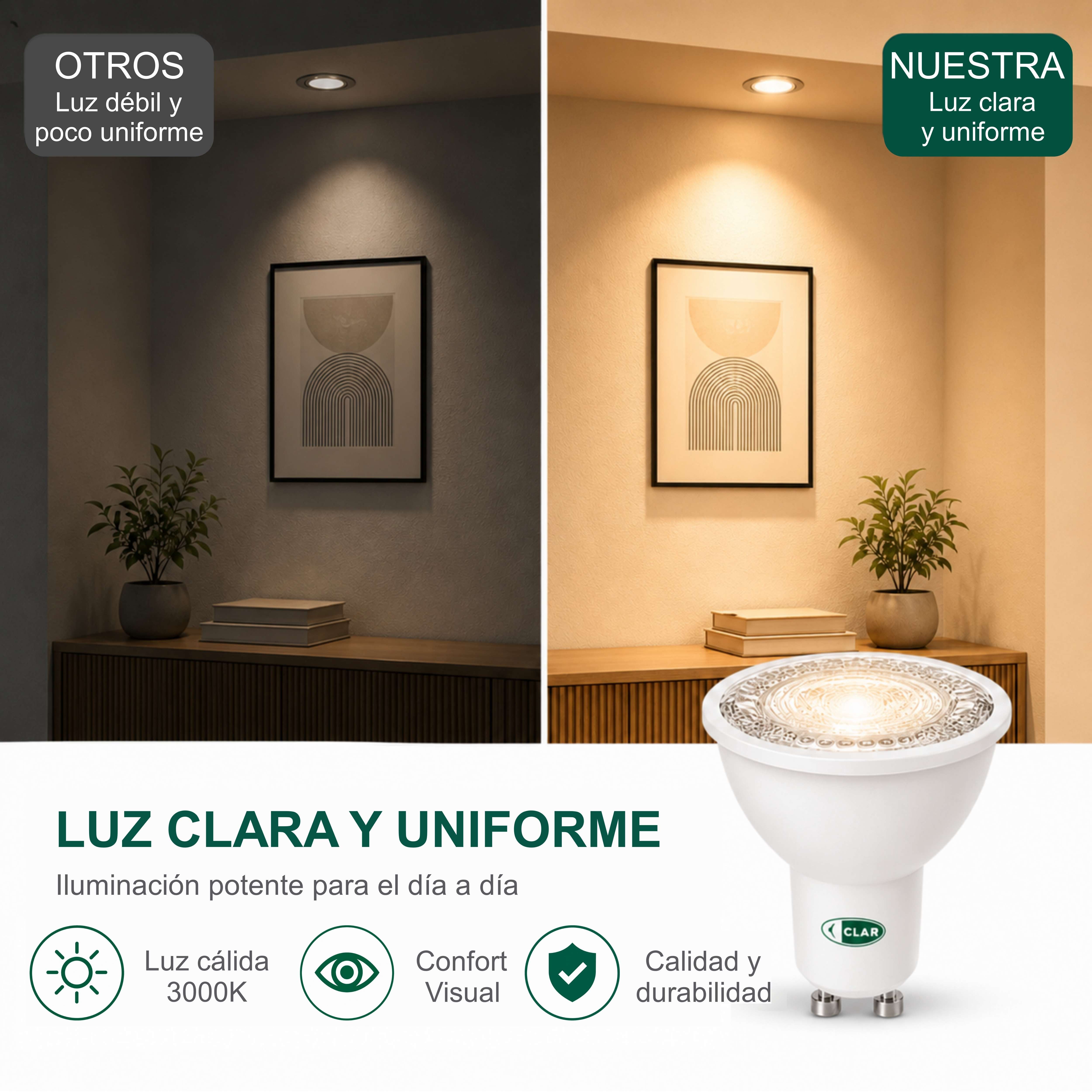 Bombilla GU10 LED 2W, Ojos de Buey LED, Bombilla Bajo Consumo Clase A