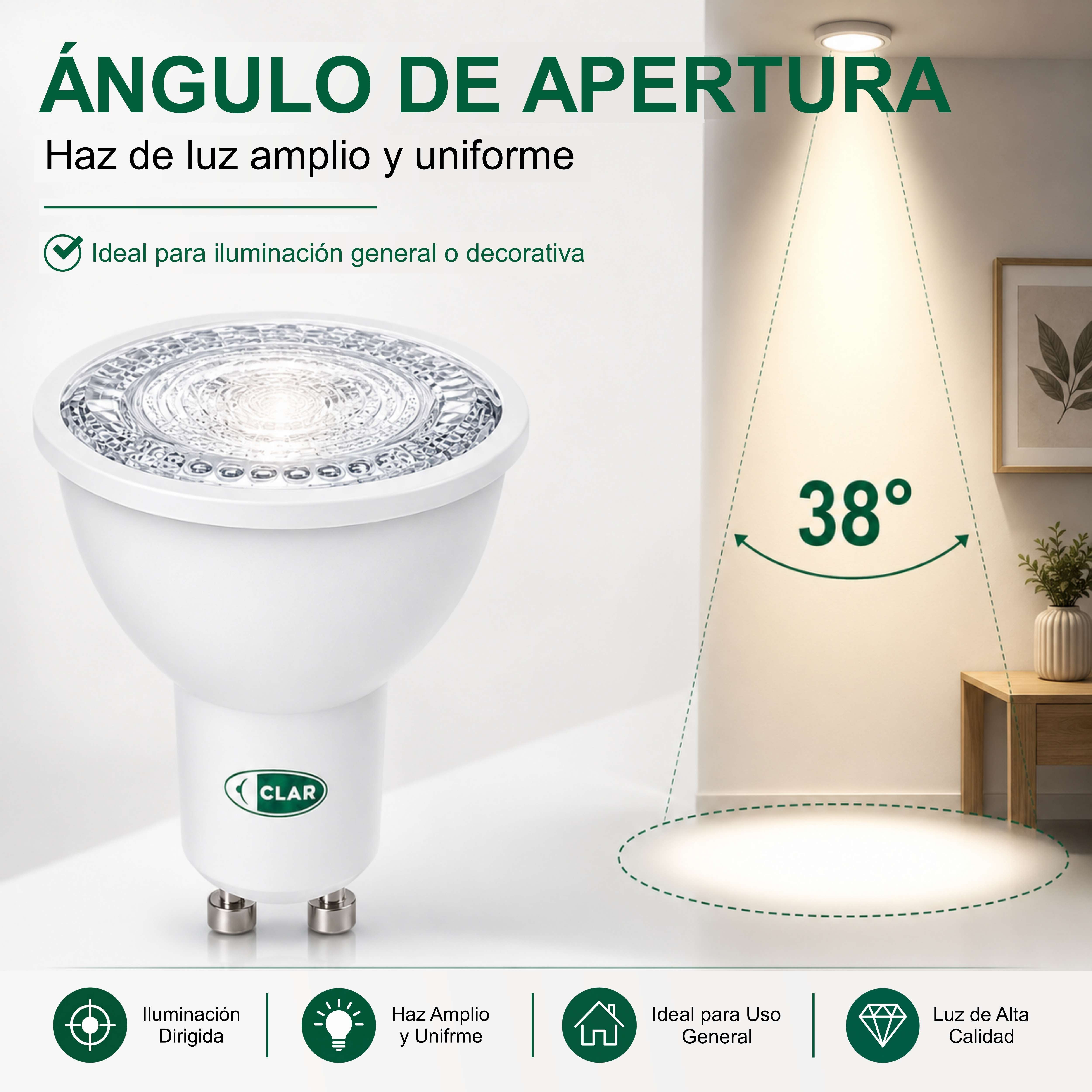 Bombilla GU10 LED 2W, Ojos de Buey LED, Bombilla Bajo Consumo Clase A