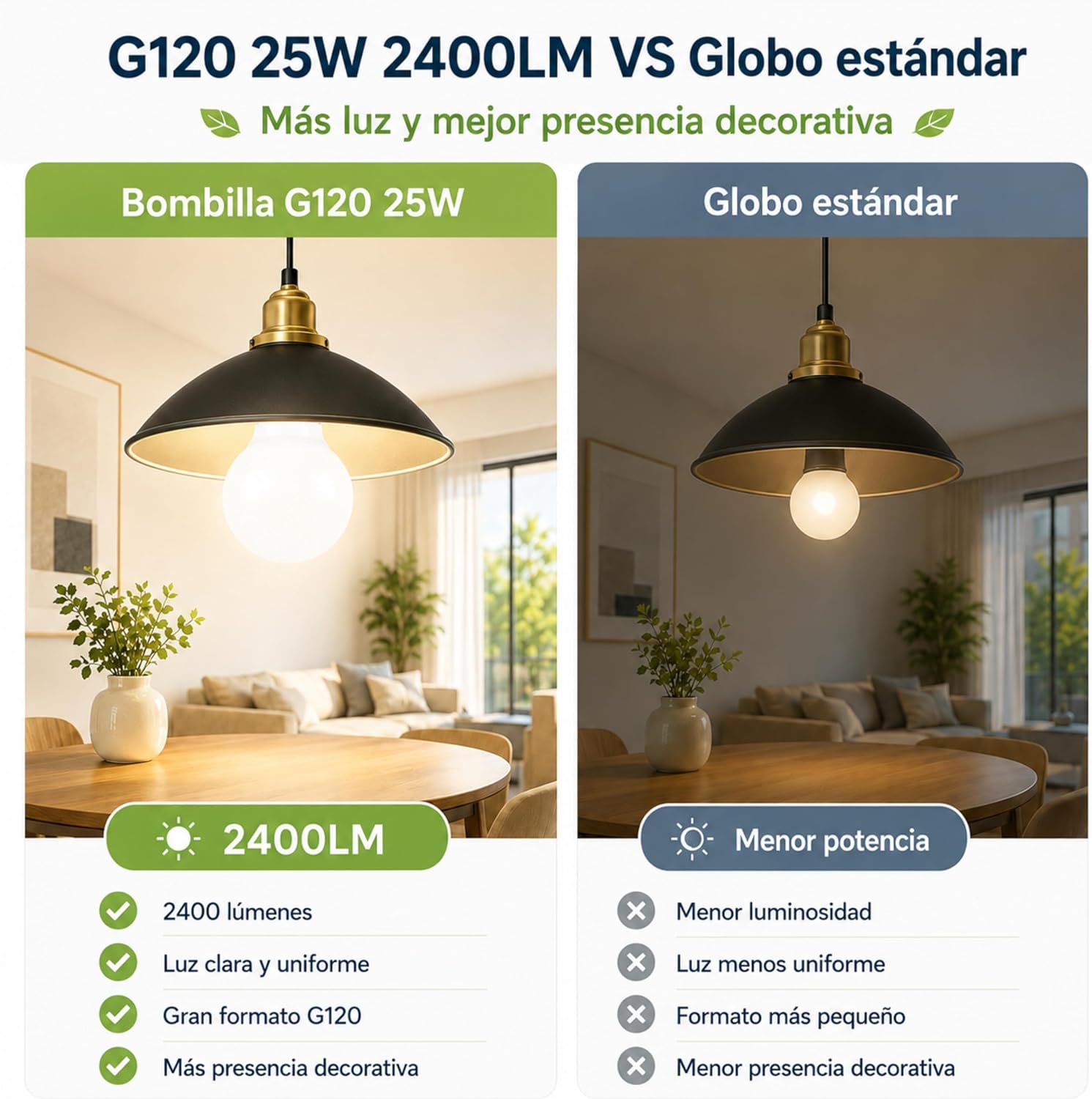 Lampadina Globo E27, Lampadina Grande Globo, Diámetro 120 mm (G120), Lampadina No Dimmerabile 25W