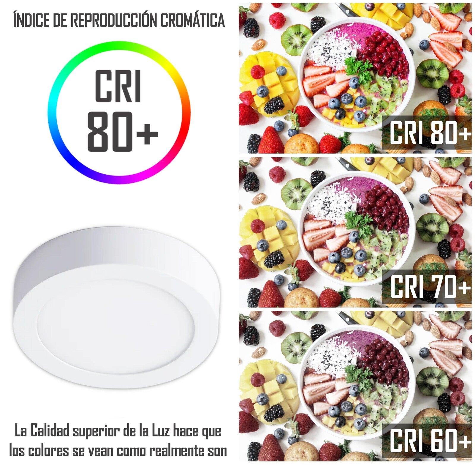 Downlight Superficie 12W Redondo, Plafon LED techo.