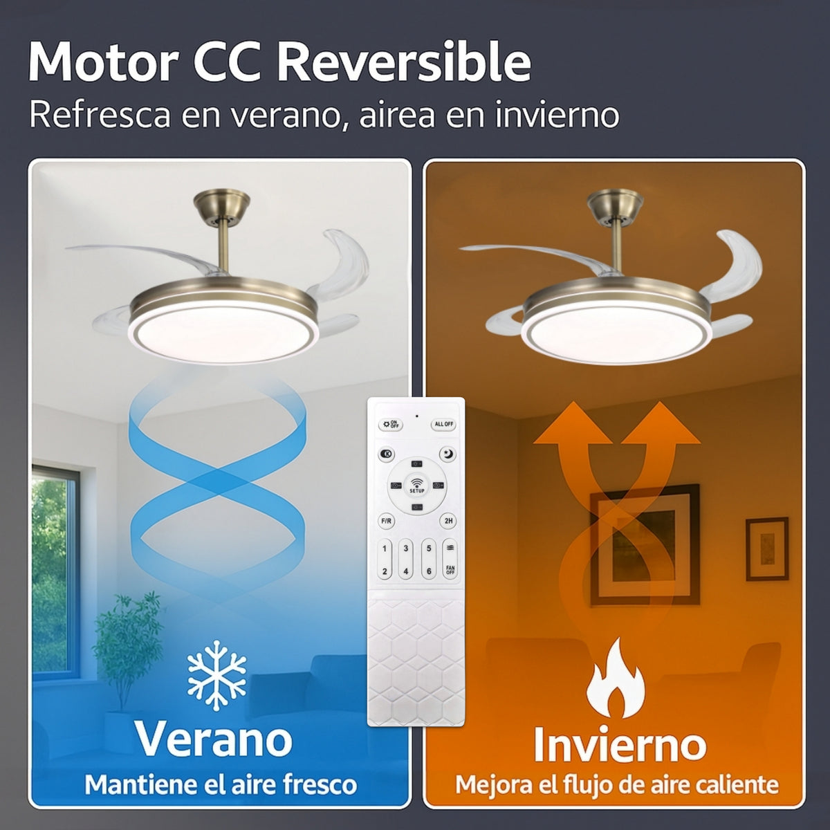 Ventilador de Techo Regulable CCT Ø107cm (Cuero)