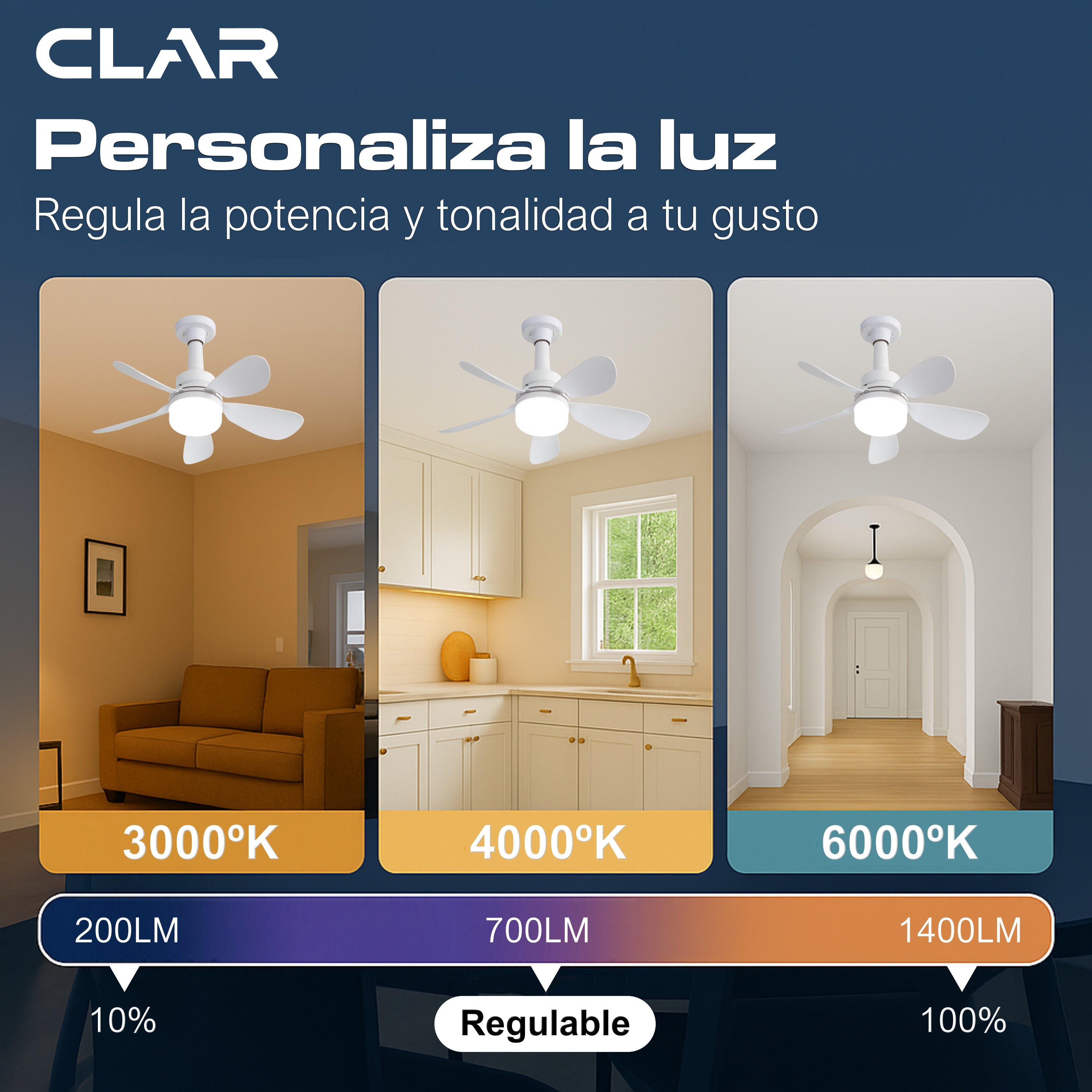 Ventilador de Techo Regulable CCT Ø52cm (Casquillo E27)